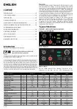 Preview for 12 page of Synergic 4000 W Instructions For Use Manual