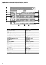 Preview for 22 page of Synergic 4000 W Instructions For Use Manual