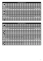 Preview for 25 page of Synergic 4000 W Instructions For Use Manual