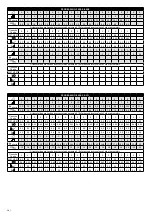 Preview for 26 page of Synergic 4000 W Instructions For Use Manual