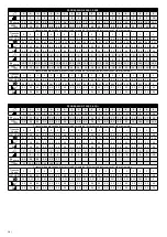 Preview for 28 page of Synergic 4000 W Instructions For Use Manual