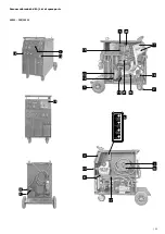 Preview for 33 page of Synergic 4000 W Instructions For Use Manual