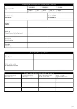 Preview for 39 page of Synergic 4000 W Instructions For Use Manual