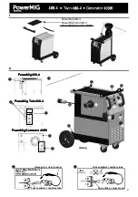 Предварительный просмотр 2 страницы Synergic PowerMig 400-4 Manual