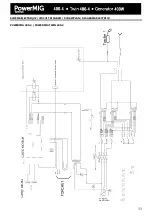 Предварительный просмотр 33 страницы Synergic PowerMig 400-4 Manual