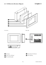 Предварительный просмотр 8 страницы Synergy Global Technology ID-06A User Manual