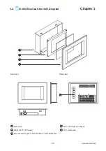 Предварительный просмотр 13 страницы Synergy Global Technology ID-06A User Manual