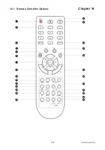 Preview for 34 page of Synergy Global Technology ID-06A User Manual