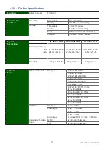 Предварительный просмотр 16 страницы Synergy Global Technology ID-26Aw-LED User Manual