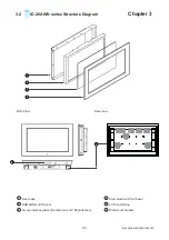 Preview for 13 page of Synergy Global Technology ID-26AW User Manual