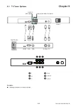 Preview for 29 page of Synergy Global Technology ID-26AW User Manual