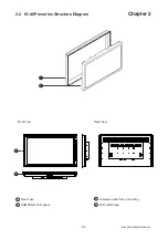 Preview for 8 page of Synergy Global Technology ID-40Aw User Manual