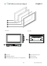 Preview for 16 page of Synergy Global Technology ID-40Aw User Manual