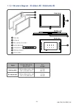 Предварительный просмотр 7 страницы Synergy Global Technology ID-42Aw-LED User Manual