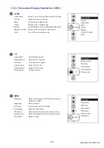 Предварительный просмотр 18 страницы Synergy Global Technology ID-42Aw-LED User Manual