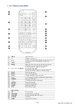 Предварительный просмотр 21 страницы Synergy Global Technology ID-42Aw-LED User Manual