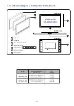 Preview for 8 page of Synergy Global Technology ID-55Aw-LED User Manual