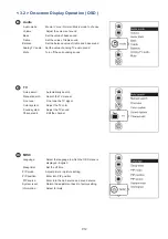 Preview for 18 page of Synergy Global Technology ID-55Aw-LED User Manual