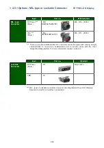 Preview for 26 page of Synergy Global Technology ID-55Aw-LED User Manual