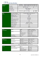 Preview for 19 page of Synergy Global Technology ID-E17Aw User Manual