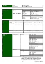 Preview for 20 page of Synergy Global Technology ID-E17Aw User Manual