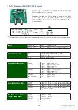 Preview for 27 page of Synergy Global Technology ID-E17Aw User Manual