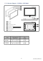 Предварительный просмотр 7 страницы Synergy Global Technology ID-E30Aw User Manual