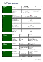 Предварительный просмотр 15 страницы Synergy Global Technology ID-E30Aw User Manual