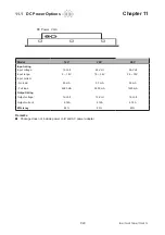 Preview for 33 page of Synergy Global Technology ID-H17A User Manual