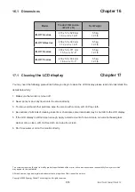 Preview for 39 page of Synergy Global Technology ID-H17A User Manual