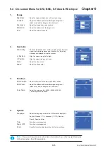 Предварительный просмотр 29 страницы Synergy Global Technology ID-H19A User Manual