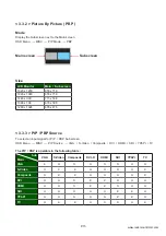 Preview for 20 page of Synergy Global Technology ID-HE21Aw User Manual