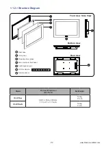 Предварительный просмотр 7 страницы Synergy Global Technology ID-K17Aw User Manual