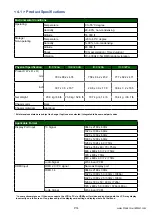 Предварительный просмотр 19 страницы Synergy Global Technology ID-K32Aw User Manual