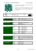 Preview for 28 page of Synergy Global Technology ID-K32Aw User Manual