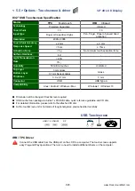 Preview for 30 page of Synergy Global Technology ID-K32Aw User Manual