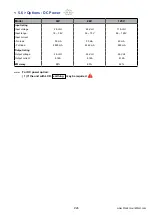 Preview for 31 page of Synergy Global Technology ID-K32Aw User Manual