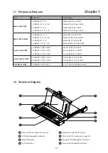 Preview for 8 page of Synergy Global Technology LCD1U10-02 User Manual