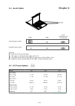 Preview for 18 page of Synergy Global Technology LCD1U10-02 User Manual