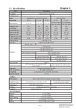 Предварительный просмотр 18 страницы Synergy Global Technology LCD1U15-04 Series User Manual