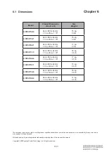 Предварительный просмотр 26 страницы Synergy Global Technology LCD1U15-04 Series User Manual