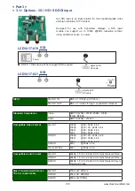 Preview for 15 page of Synergy Global Technology LCD1U17-019 User Manual