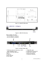 Preview for 11 page of Synergy Global Technology LCD1U17-35 User Manual