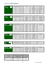 Preview for 19 page of Synergy Global Technology LCD1U17-44 User Manual