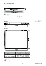 Preview for 6 page of Synergy Global Technology LCDK10002-n User Manual