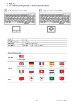 Preview for 9 page of Synergy Global Technology LCDK10002-n User Manual