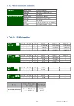 Preview for 12 page of Synergy Global Technology LCDK10002-n User Manual