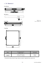 Предварительный просмотр 6 страницы Synergy Global Technology LCDK1001 User Manual