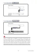 Предварительный просмотр 8 страницы Synergy Global Technology LCDK1001 User Manual