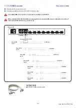 Preview for 7 page of Synergy Global Technology LCDK1010 User Manual